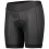 SCOTT 2025 Underwear Pro+++ women's shorts