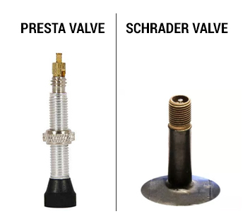 Bicycle inner tube valves : Presta vs Schrader - CYCLES ET SPORTS (2023)